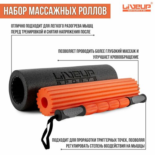 Набор массажных роликов из 3 штук LIVEUP Roller Set, 45х15 см. купить за 1990 руб, фото