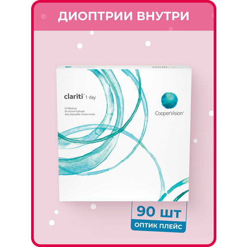 Контактные линзы CooperVision Clariti 1 day, 90 шт., R 8,6, D +2,25, прозрачный, 1 уп. купить за 5169 руб, фото