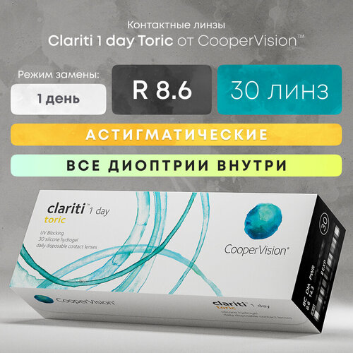 Контактные линзы CooperVision Clariti 1 day toric., 30 шт., R 8,6, D -4,75, CYL: -1,75, AХ: 100, ADD: +1.00 D, прозрачный, 1 уп. купить за 2460 руб, фото