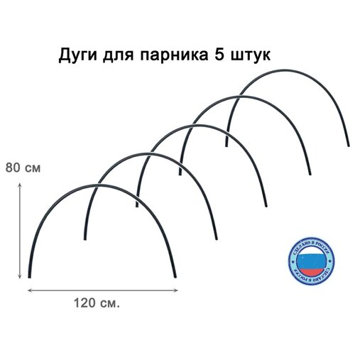 Дуги для парника 5 штук, длина 2 метра, диаметр 2 см. / Комплект дуг для парника ПНД / Дуги пластиковые для парника купить за 940 руб, фото