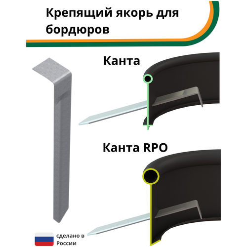 Крепление для бордюра Стандартпарк Канта, 0.223 х 0.024 х 0.031 м, серебристый купить за 715 руб, фото