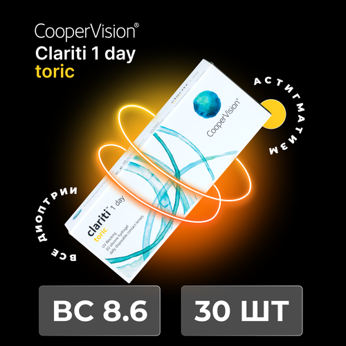 Контактные линзы CooperVision Clariti 1 day toric., 30 шт., R 8,6, D -3,75, CYL: -2,25, AХ: 160, ADD: +1.00 D, прозрачный, 1 уп. купить за 2363 руб, фото